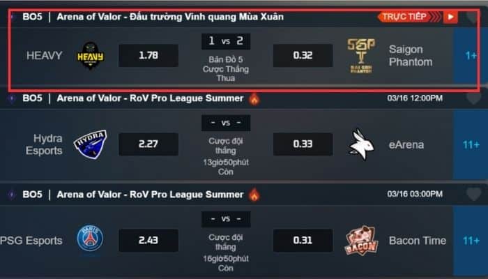Ví dụ cụ thể một ván cược kèo Moneyline là gì?